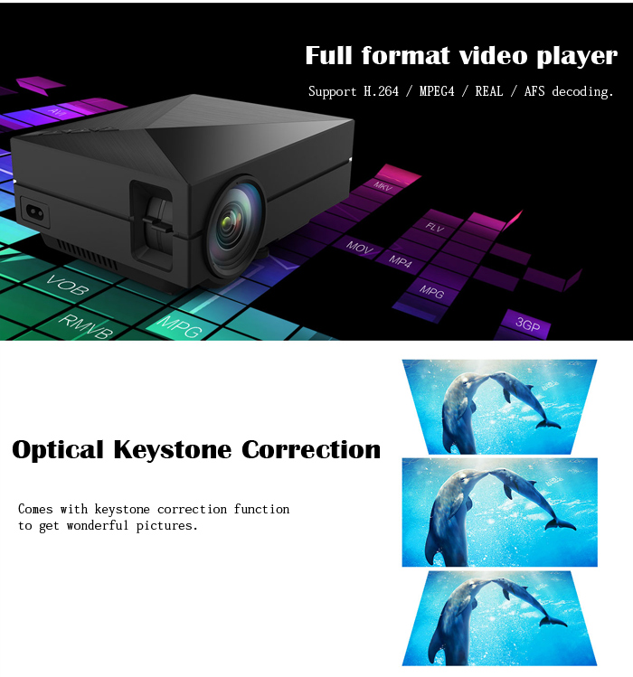 GM60 LCD FHD Projector 1000LM 1080P Multimedia Player USB SD VGA HDMI AV for Home Office Outdoor