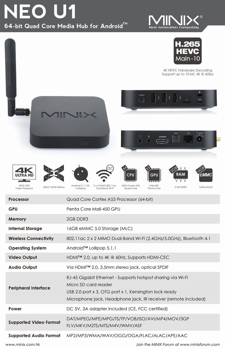 MINIX NEO U1 4K*2K UHD TV BOX Android 5.1 Lollipop Amlogic S905 2G/16G 2x2 MIMO 802.11ac WIFI Bluetooth 4.1 1000M LAN KODI with Free Rii i8+ Israel Keyboard White