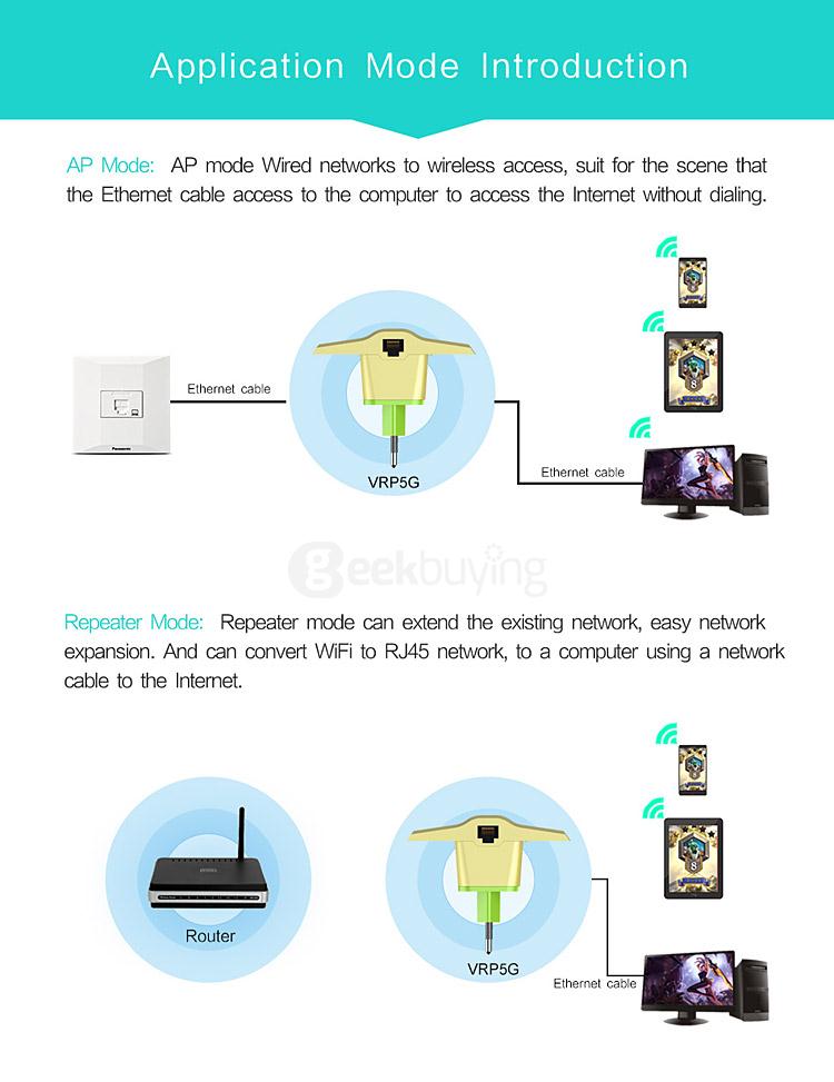 Vonets VRP5G WiFi Signal Amplifier 750Mbps 2.4GHz/5GHz Dual Band 802.11AC Repeater - EU PLUG