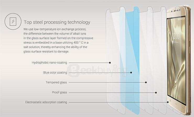 Original Tempered Glass Screen Protector for UMI ROME UMI ROME X Smartphone - Transparent