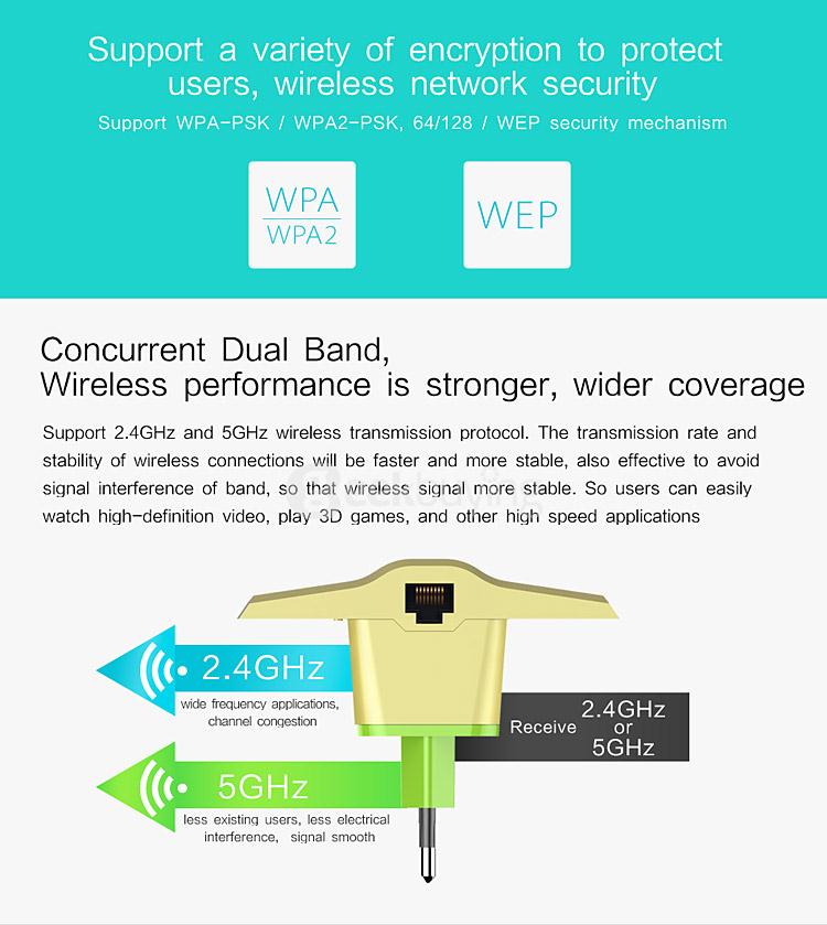 Vonets VRP5G WiFi Signal Amplifier 750Mbps 2.4GHz/5GHz Dual Band 802.11AC Repeater - EU PLUG