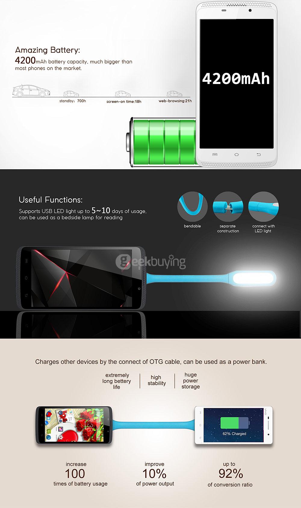 VKWORLD VK700 MAX 5.0inch IPS HD Screen Android 5.1 3G Smartphone MTK6580A 1.5GHz Quad Core 8.0MP+5.0MP Cameras - White