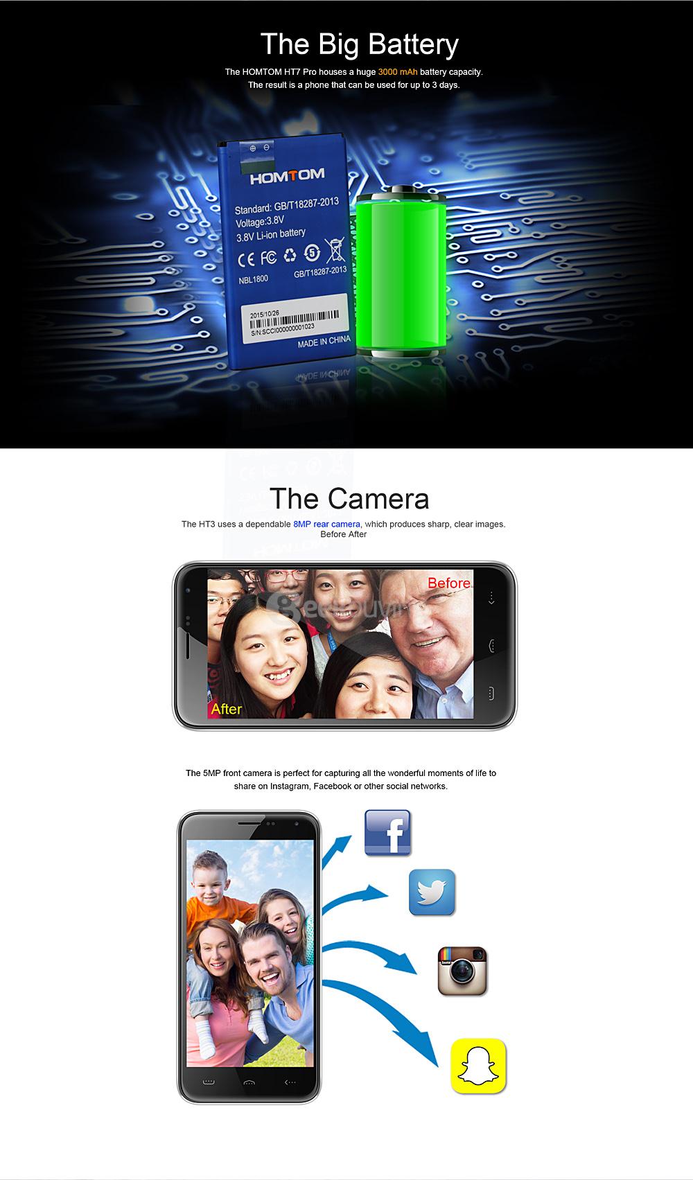 HOMTOM HT3 5.0inch 2.5D Arc Edge HD Screen Smartphone Android 5.1 1GB RAM 8GB ROM MT6580A Quad Core 3000mAh - Gray