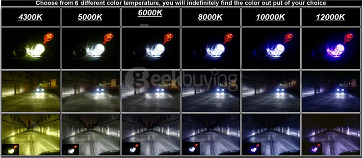 Makibes 5000K H13-3 55W 12V Xenon HID Kit Car Headlight Xenon Bulb Slim Ballast - Black + Silver