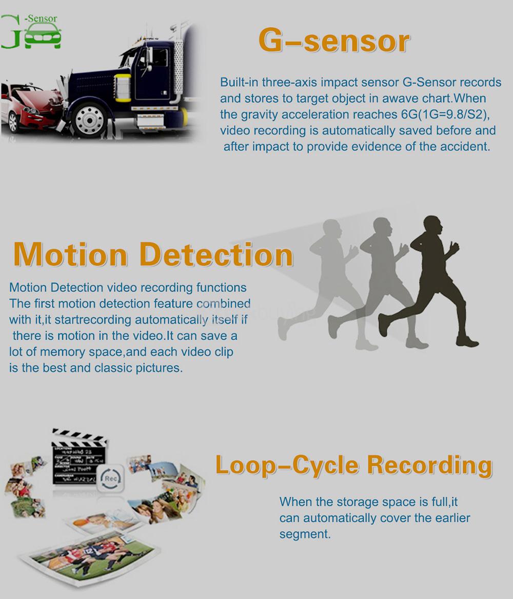 GS90A 2.7inch LCD Ambarella A7LA50 5.0MP Full HD 1080P 170 Degree Wide-angle Lens Car DVR Dashcam HDR G-Sensor GPS