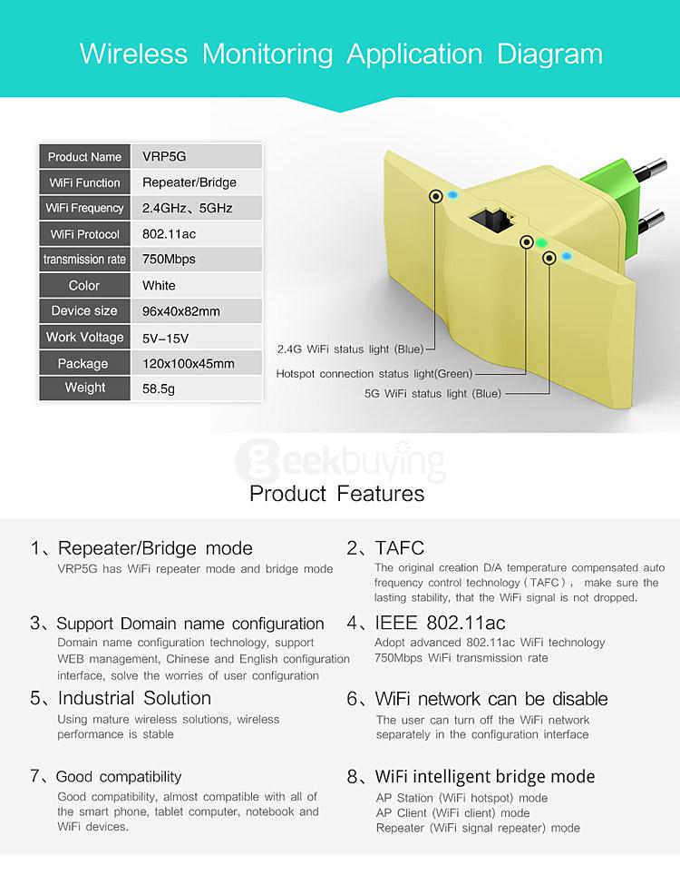 Vonets VRP5G WiFi Signal Amplifier 750Mbps 2.4GHz/5GHz Dual Band 802.11AC Repeater - EU PLUG