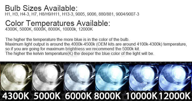 Makibes 6000K H13-3 55W 12V Xenon HID Kit Car Headlight Xenon Bulb Slim Ballast - Black + Silver
