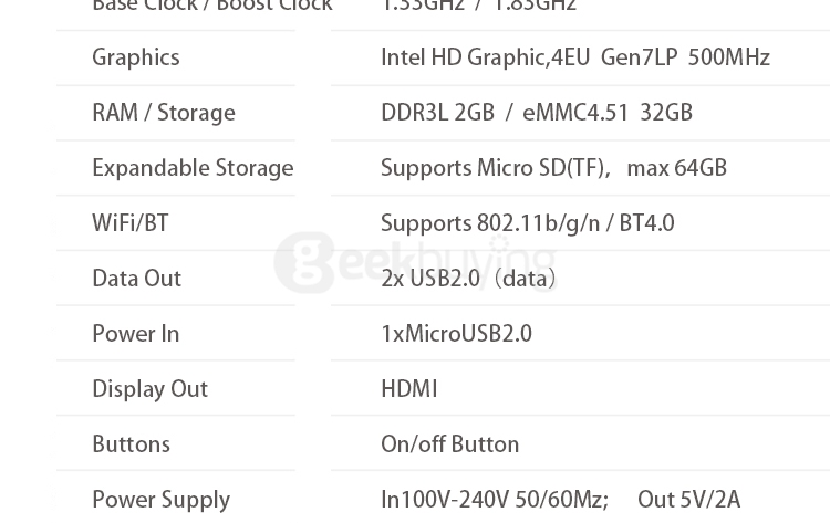 MEEGOPAD T05 Pro Cherry Trail Z8300 Windows 10 MINI PC Quad Core 2G/32G 802.11b/g/n Bluetooth4.0