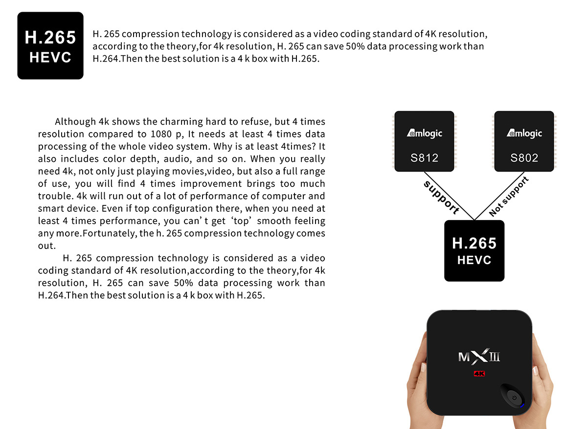 MXIII-G 4K UHD TV BOX Android 4.4 Amlogic S812 Quad Core 1G/8G 802.11b/g/n HDMI H.265