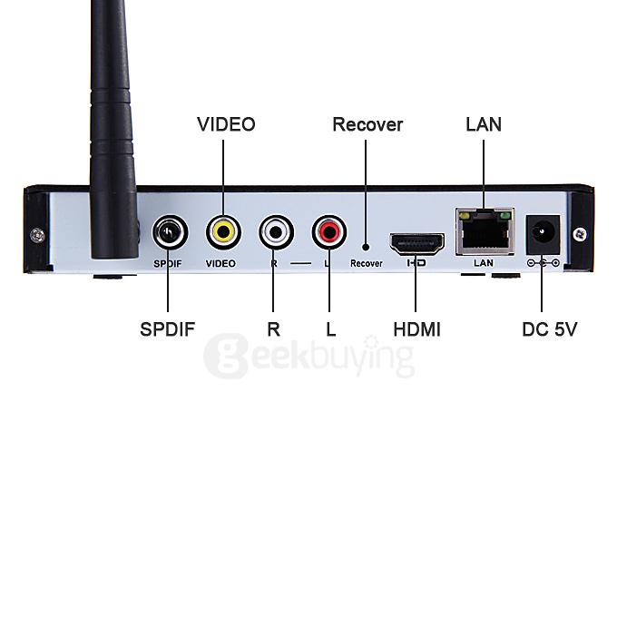 T8 PRO KODI 4K UHD TV BOX Amlogic S812 2G/8G 2.4G/5G Dual Band WIFI LAN Bluetooth4.0 LED