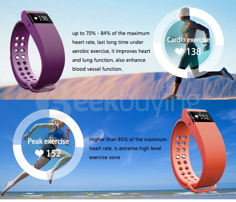 Makibes ID105 Smart Bracelet BT4.0 Heart Rate Monitor Smartband Pulse Sports Fitness Tracker for Android iOS - Orange