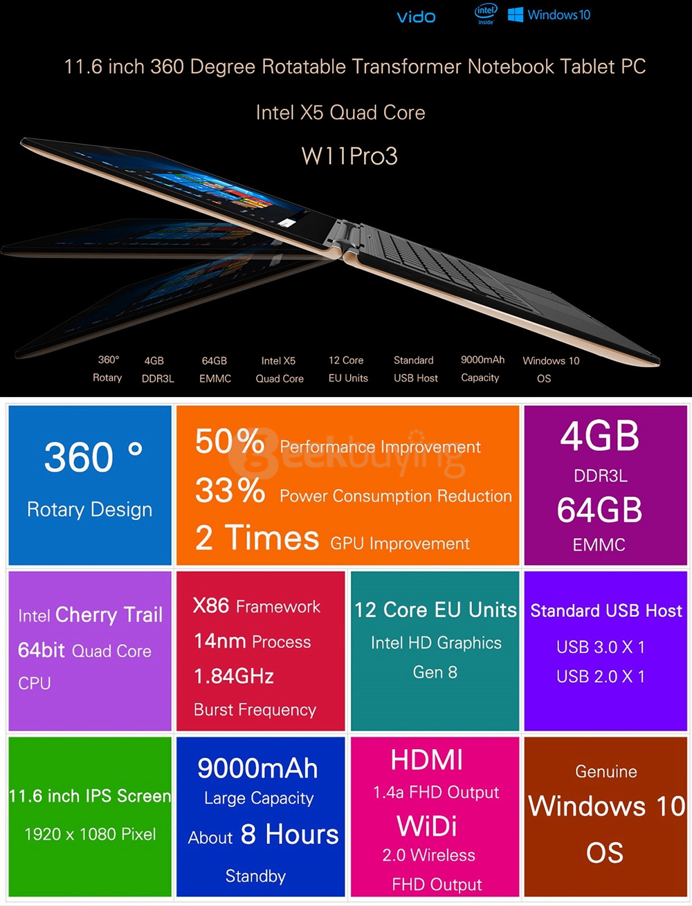 Vido W11pro3 Transformer Laptop 4GB/64GB 11.6