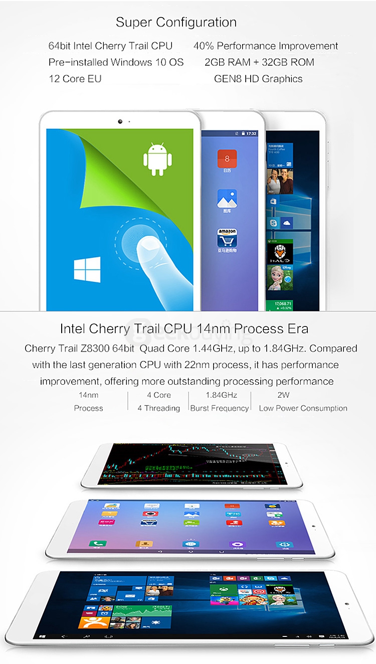 ONDA V820W CH Dual OS Windows10 + Android 5.1 2GB/32GB 8