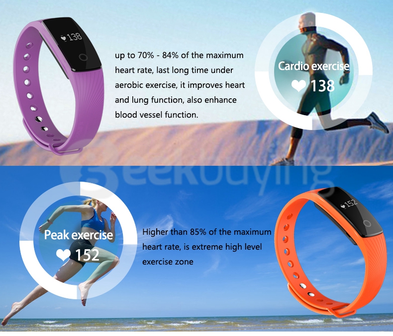 Makibes ID107 Smart Bracelet BT4.0 Heart Rate Monitor Smartband Pulse Sports Fitness Tracker for Android iOS - Blue