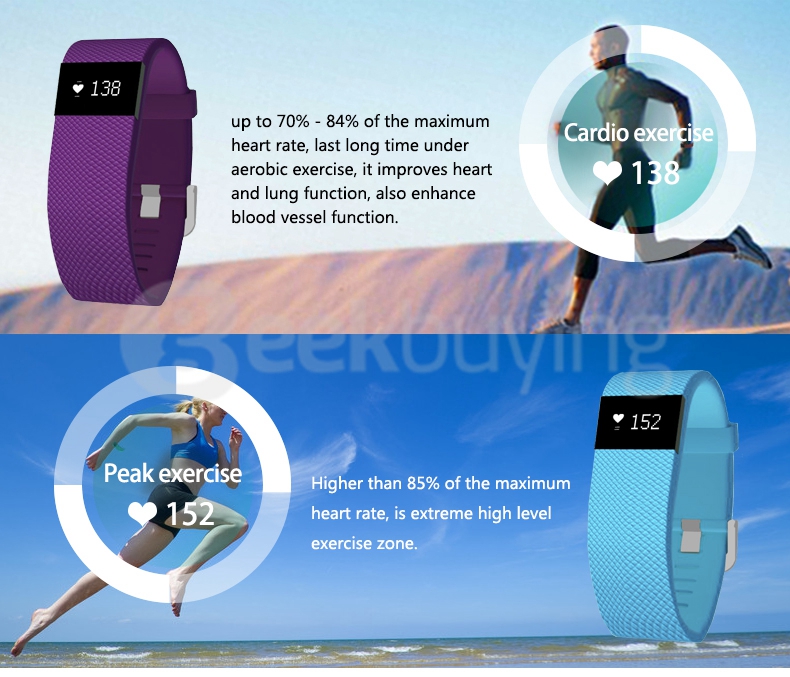 Makibes ID100 TW64 Pulse Smart Bracelet Bluetooth 4.0 Heart Rate Monitor Smartband Sports Fitness Tracker for Android iOS - Light Blue