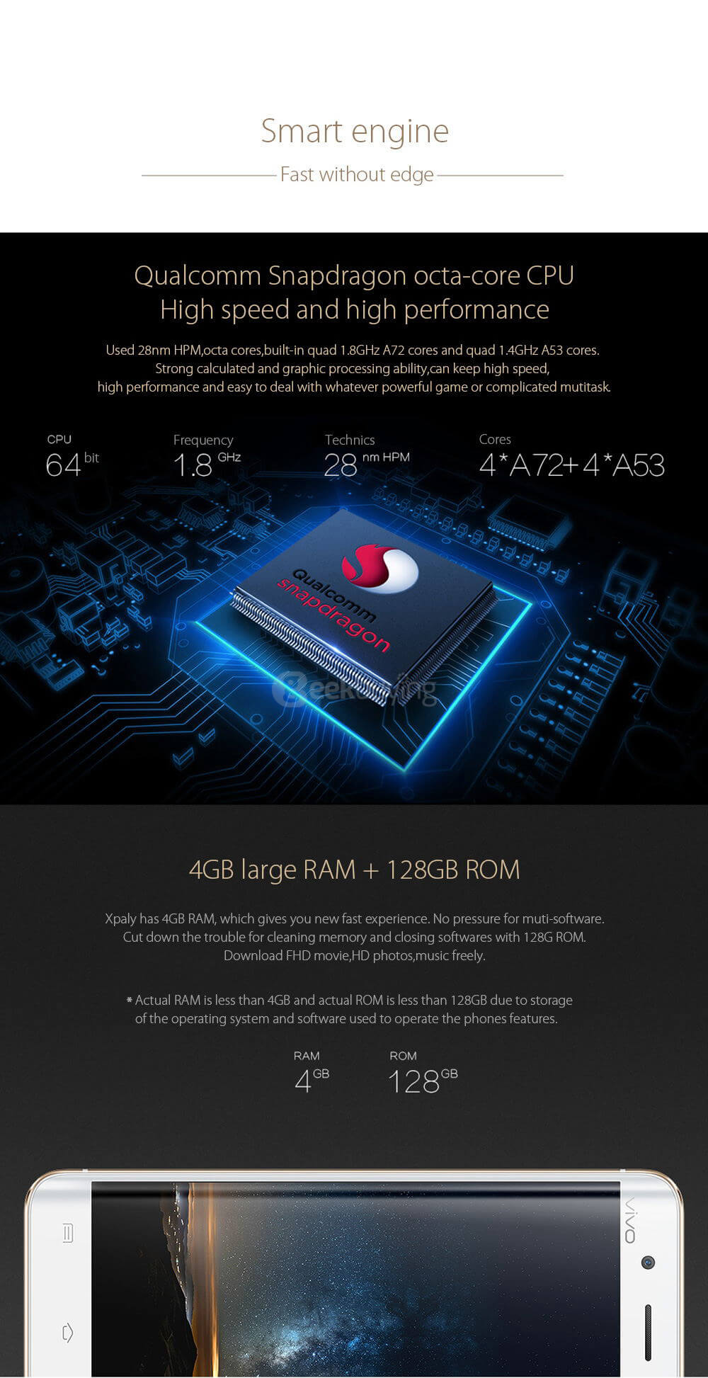 Vivo Xplay5 5.43