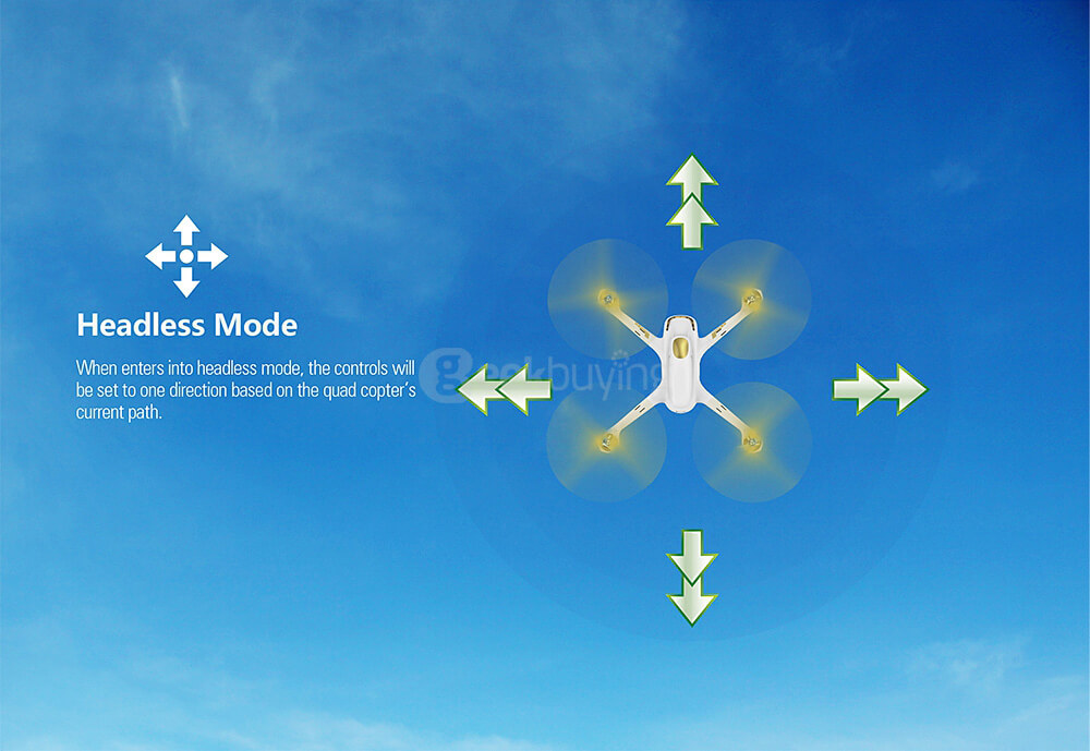Hubsan X4 H501S 5.8G FPV Brushless With 1080P HD Camera GPS RC Quadcopter RTF - Black