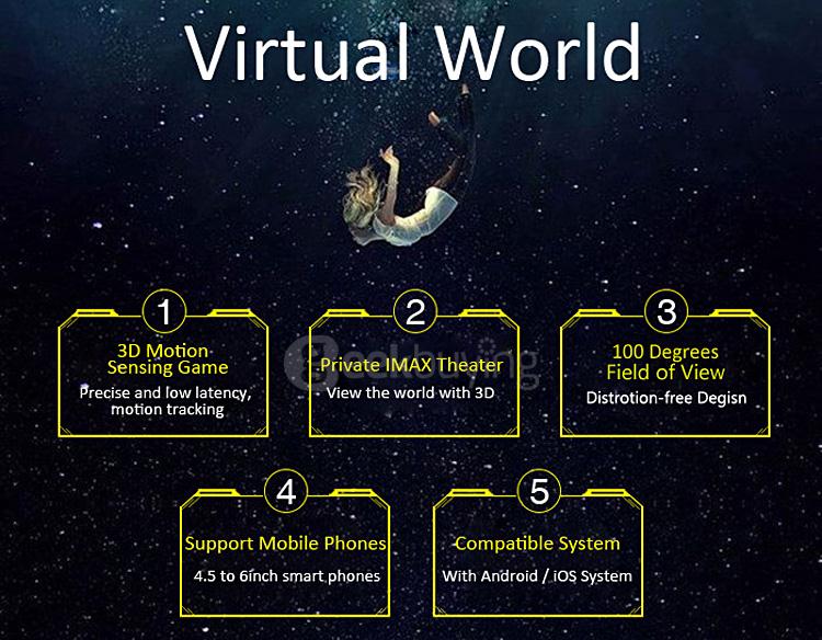 ANTVR Foldable 3D VR Virtual Reality Headset 100FOV IPD Adjustable Distortionless for 4.5-6.0inch Smartphones - Black