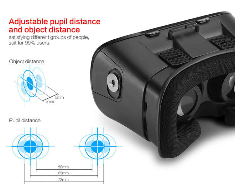 V11 3D Immersive VR Virtual Reality Headset F0V98 IPD Focus Adjustable Magnet Control for 4.0 - 6.0inch Smartphones - Black