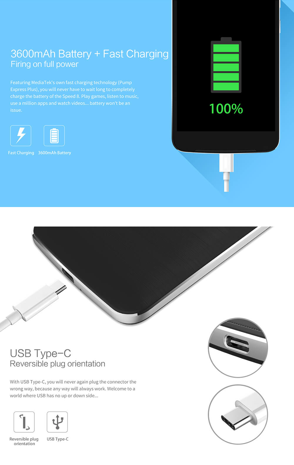 ZOPO Speed 8(ZP955) 5.5-Inch Helio X20 MT6797 Deca Core 4GB+32GB Smartphone Android 6.0/M 8.0MP+21.0MP NFC Type-C Touch ID - White