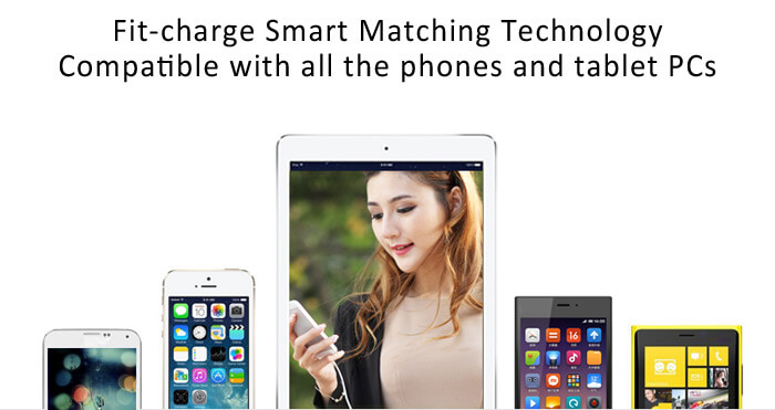 ROMOSS Sense 4 Plus 10400mAh External Battery Pack Power Bank with LCD Digital Display - White