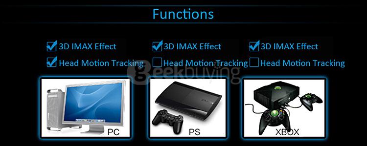 ANTVR Kit 3D Immersive Virtual Reality VR Headset for PC 1080P FHD VR Helmet 100FOV Distortion Free - Black