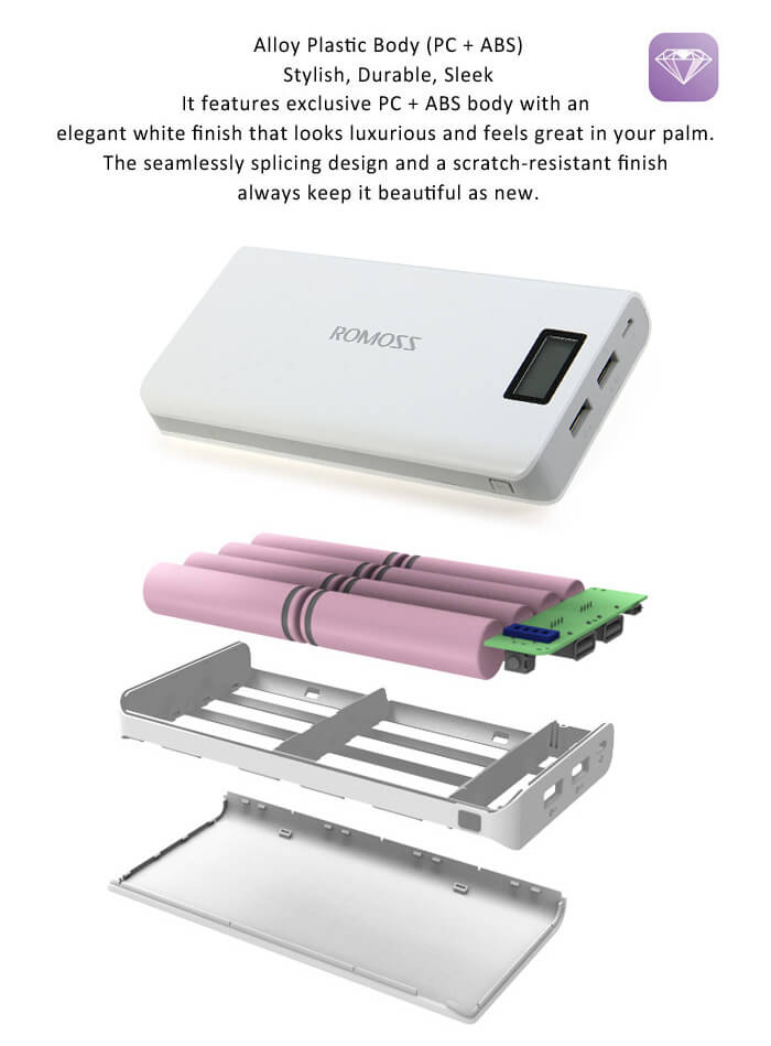 Original ROMOSS Sense 6 Plus Dual USB 20000mAh Power Bank with Digital Display - White