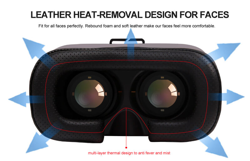 VR Case 5 3D Virtual Reality VR Headset IPD Focus Adjust FOV90 Gamepad Blu-ray Proof Toughened Glass for 3.5 - 6inch Smartphones