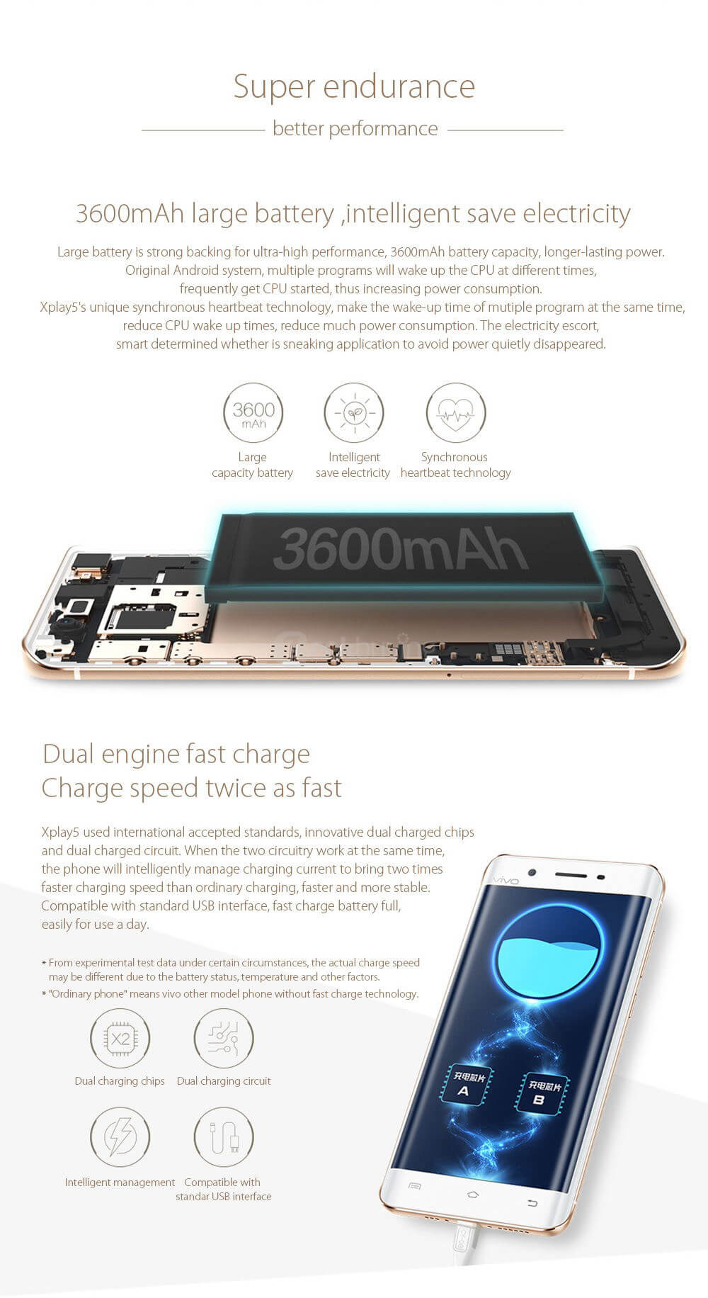 Vivo Xplay5 5.43