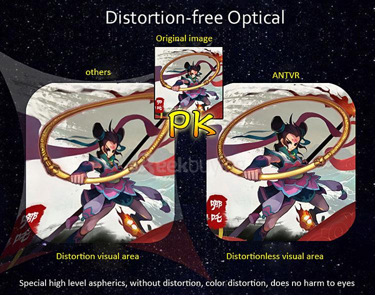ANTVR Foldable 3D VR Virtual Reality Headset 100FOV IPD Adjustable Distortionless for 4.5-6.0inch Smartphones - Black