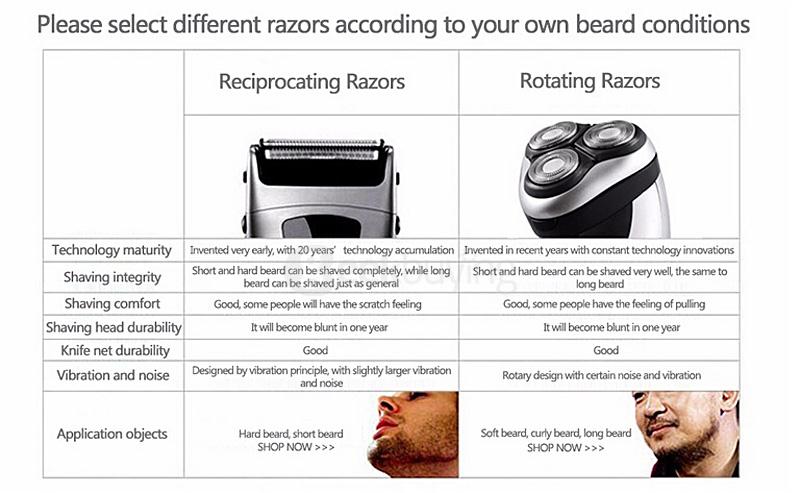POVOS PD9209Q Professional 4D Fully Washable Soft-touch Switch Shaver 360 Degrees Rotation Triple Head Trimmer