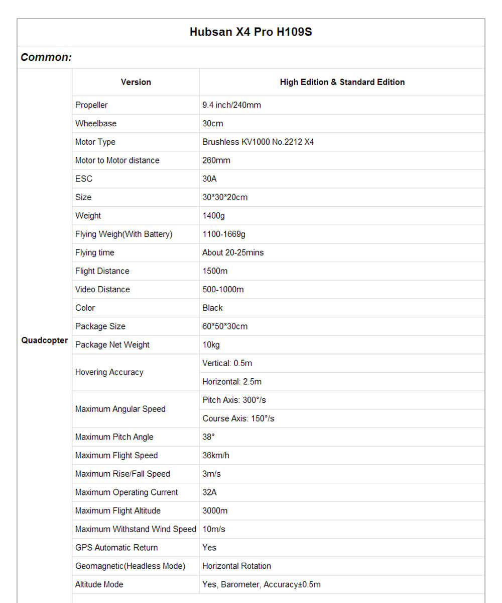 Hubsan X4 Pro H109S High Edition 5.8G FPV With 1080P HD Camera 3 Axis Gimbal GPS RC Quadcopter