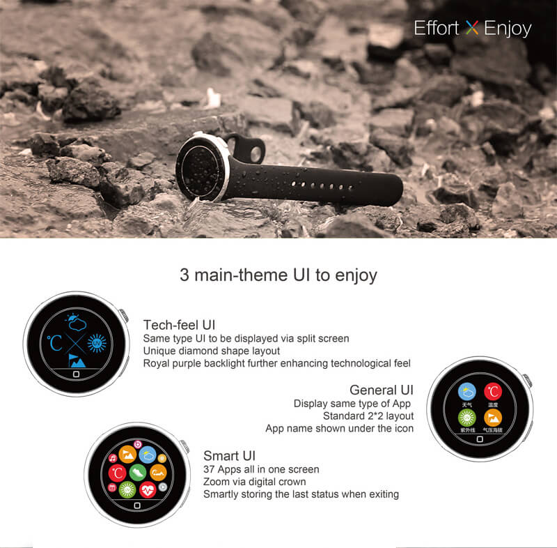 Aiwatch C5 Sports Smartwatch Phone MTK2502 Heart Rate Monitor IP67 Fitness Tracker 1.22