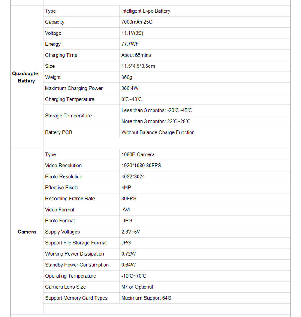 Hubsan X4 Pro H109S Standard Edition 5.8G FPV With 1080P HD Camera GPS RC Quadcopter RTF