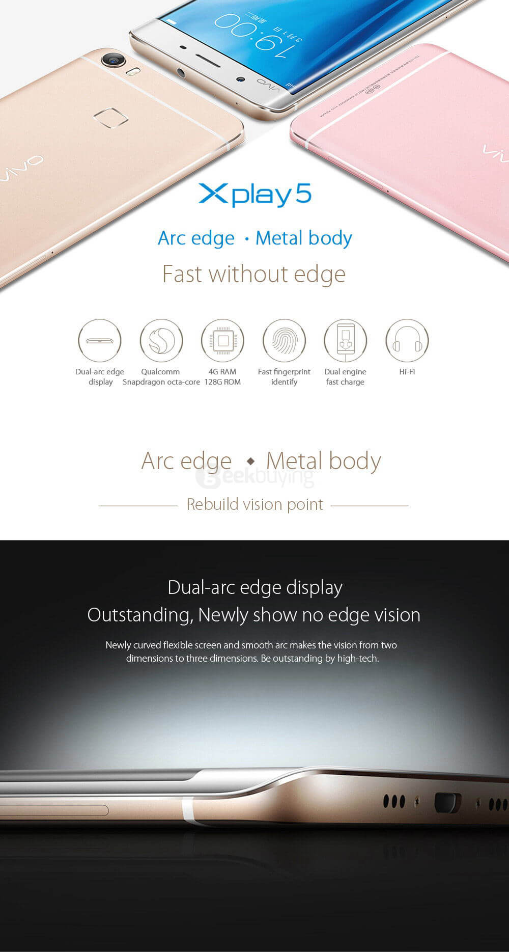 Vivo Xplay5 5.43