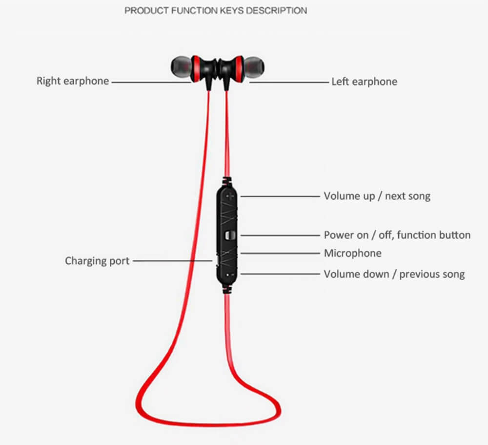 Awei A980BL Bluetooth 4.0 Wireless Sports Earphone Handsfree with Songs Track Function - Silver