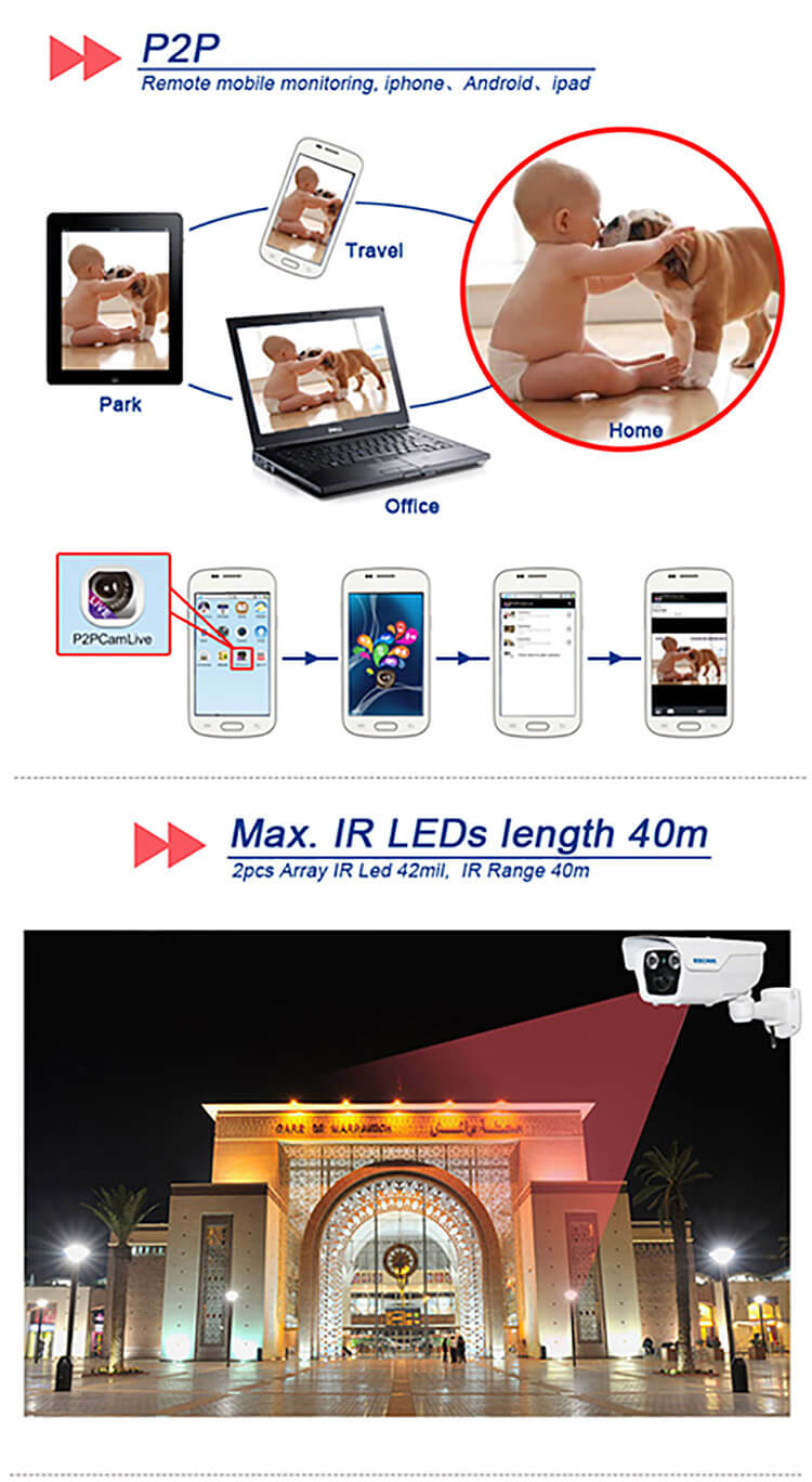 ESCAM Q1039 ONVIF HD 1080P IP Camera P2P Network 4X Auto Zoom Support Mobile Detection