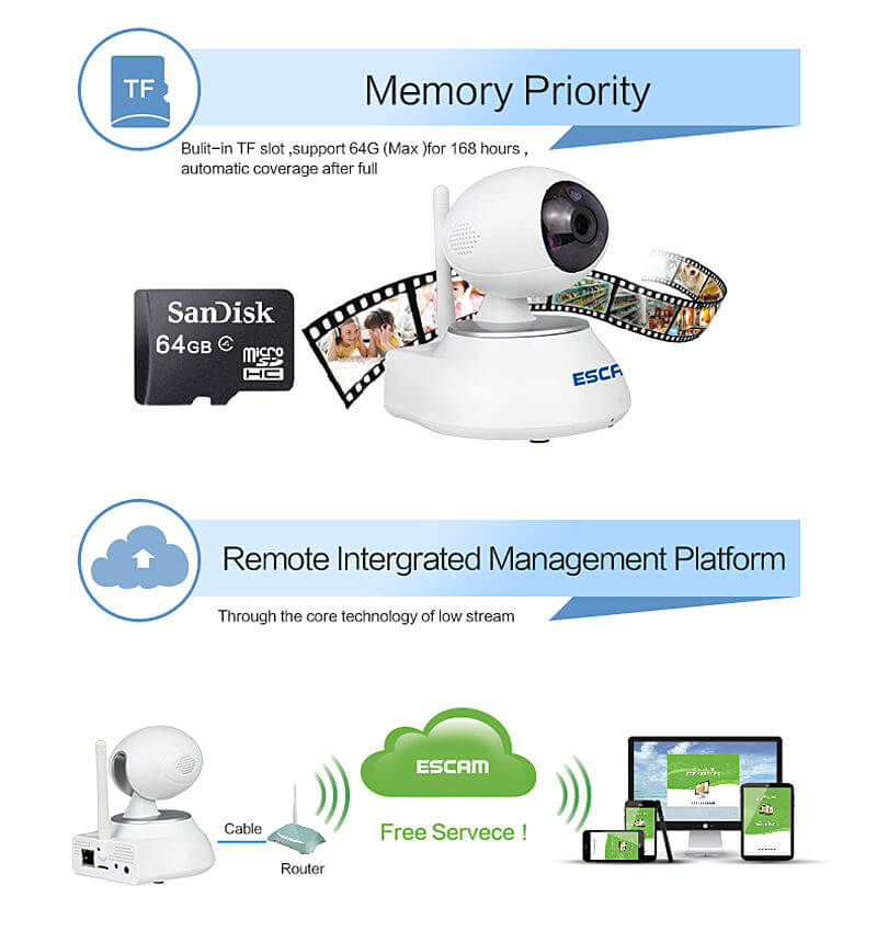 ESCAM QF550 Super Egg WiFi 1.0MP IP Camera PTZ Wireless Control Night Vision Motion Detection