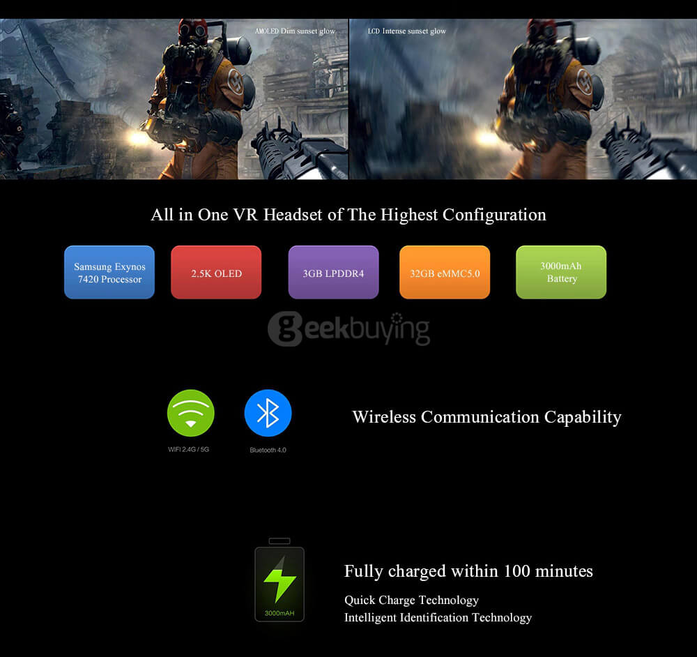 Deepoon M2 All-in-one VR Samsung Exynos 7420 2k OLED 3D Virtual Reality Headset 3G/32G2.4G/5.8G Wifi Bluetooth 75Hz FPS FOV96 Ajudstable Focus 2D/3D Support