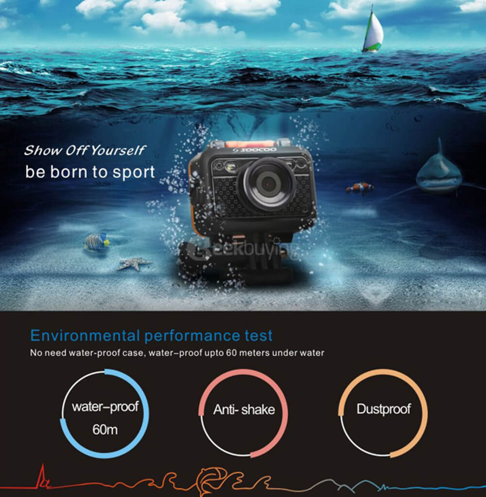 SOOCOO S60 1.5