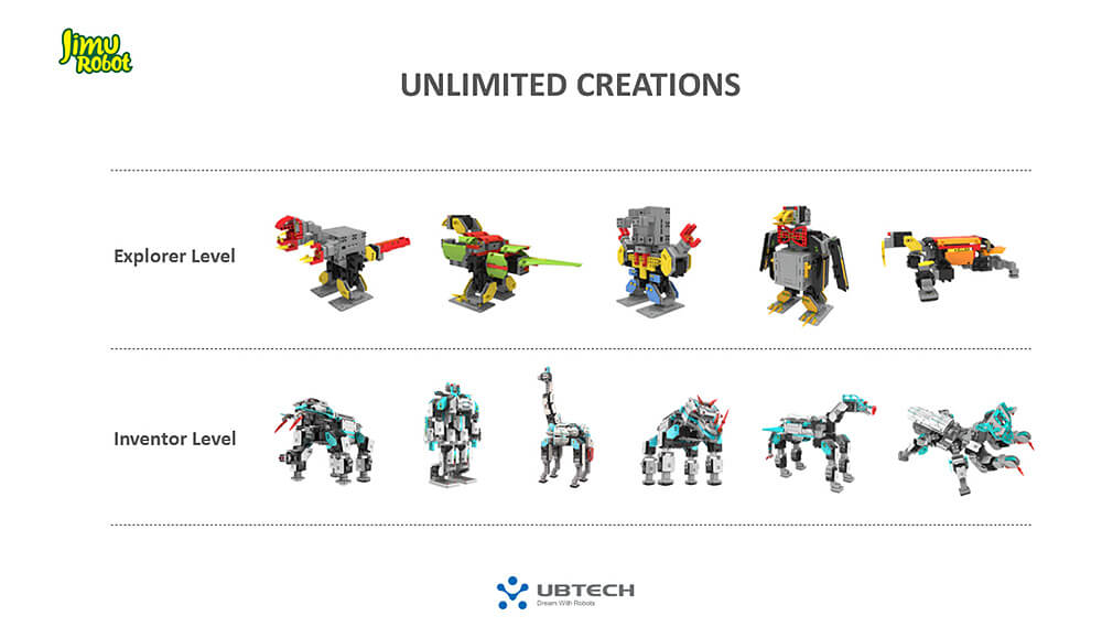 UBTECH JIMU Explorer Smart Robot Interactive Puzzle Robot - EU Plug