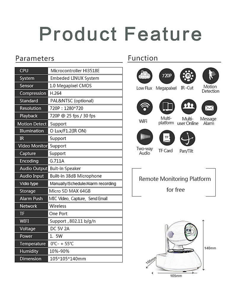 ESCAM QF550 Super Egg WiFi 1.0MP IP Camera PTZ Wireless Control Night Vision Motion Detection