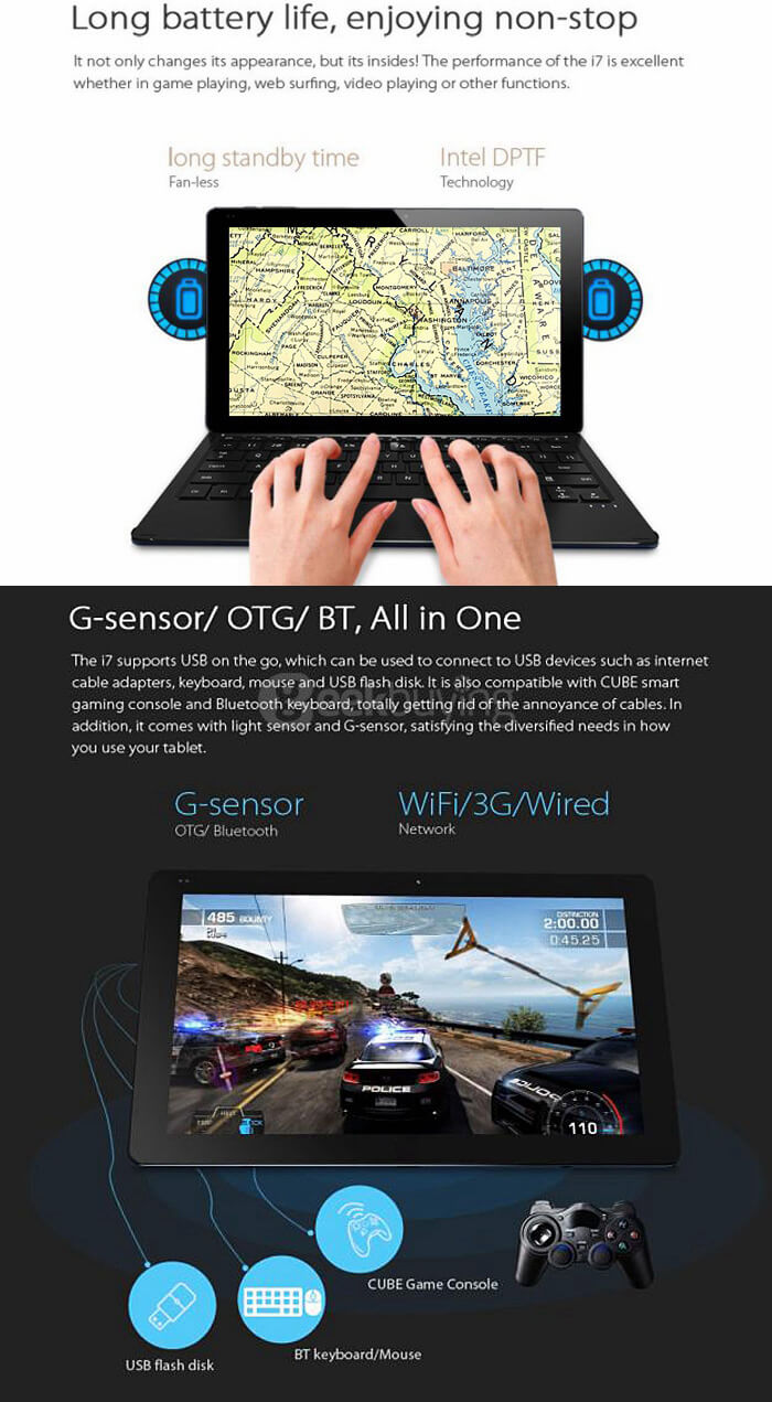 CUBE i7 4G 11.6 inch Windows 10 4GB/128GB SSD Tablet PC Intel Core M-5Y10C Dual Core 2.0GHz IPS 1920*1080 HDMI - Deep Blue