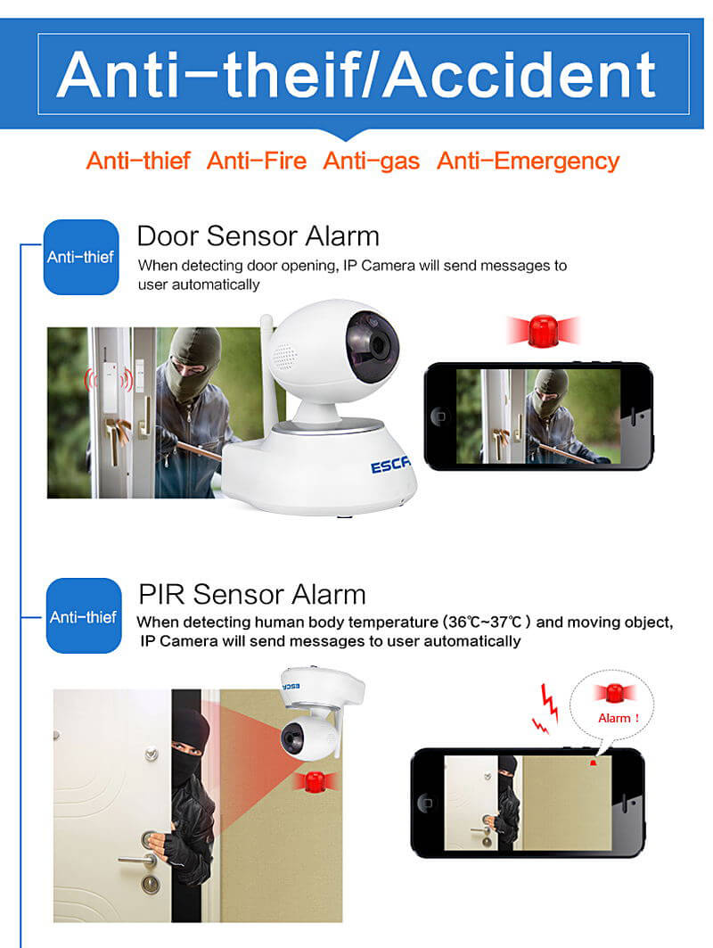 ESCAM QF550 Super Egg WiFi 1.0MP IP Camera PTZ Wireless Control Night Vision Motion Detection