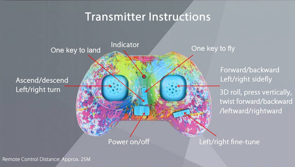 Cheerson CX-10D CX10D Mini 2.4G 6-axis Altitude Hold Mode LED RC Quadcopter RTF - Rainbow
