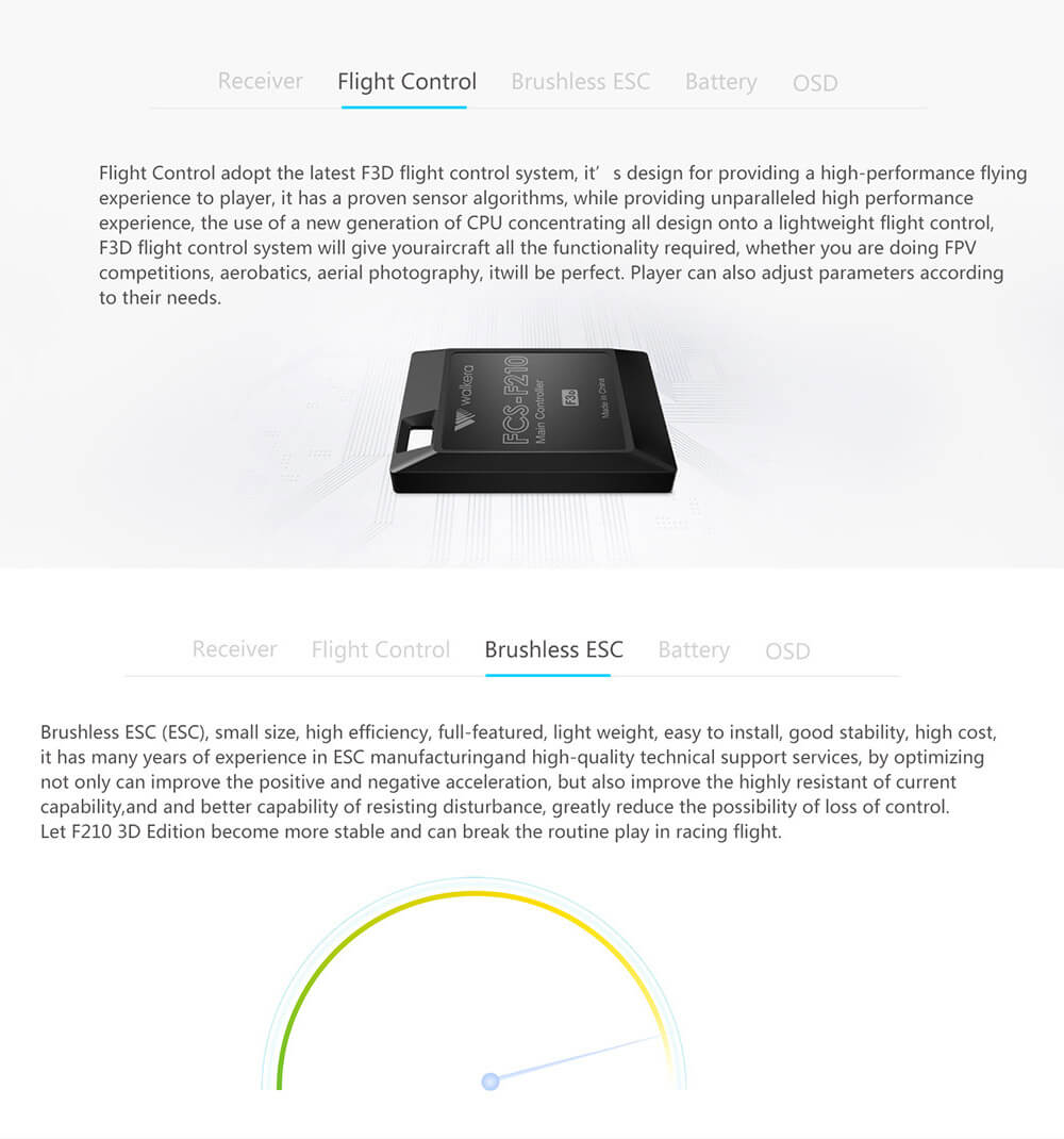 Walkera F210 3D Edition 700TVL HD Camera 5.8G FPV Racing F3D flight control RC Quadcopter RTF