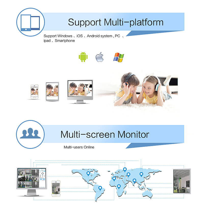 ESCAM QF550 Super Egg WiFi 1.0MP IP Camera PTZ Wireless Control Night Vision Motion Detection
