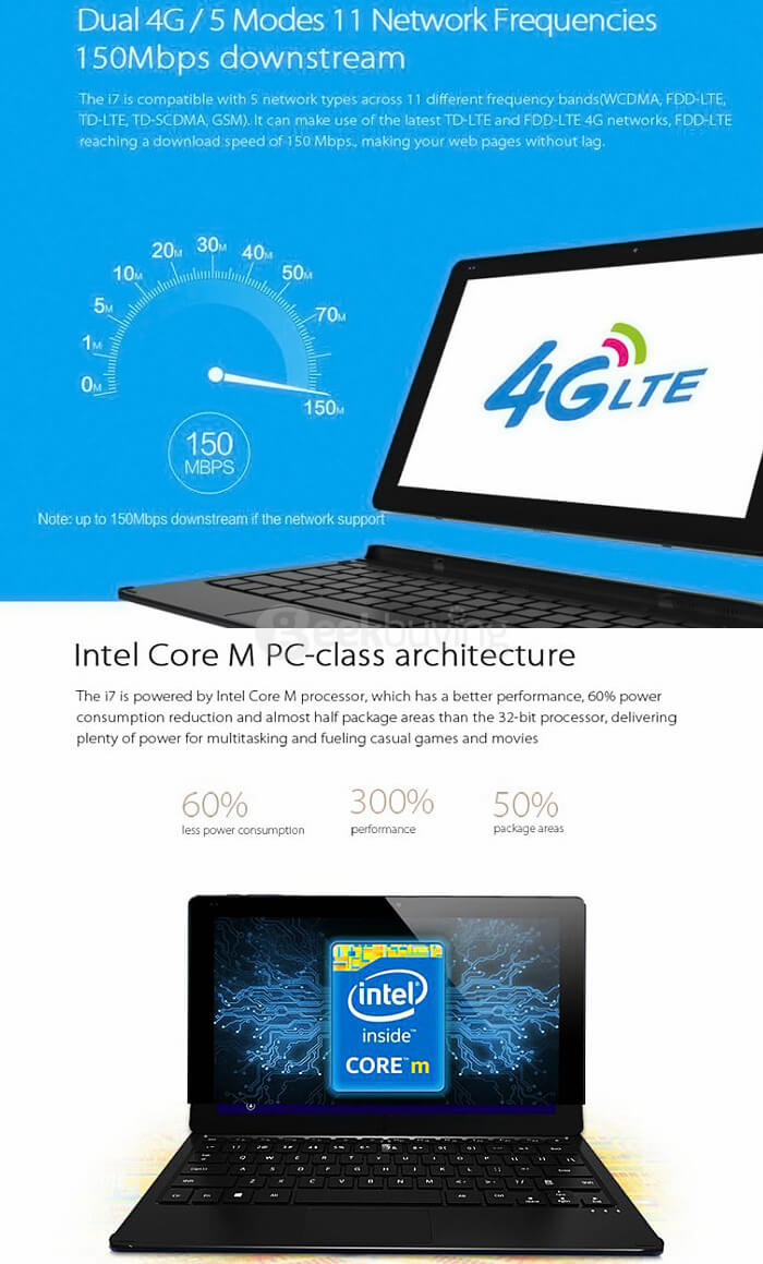 CUBE i7 4G 11.6 inch Windows 10 4GB/128GB SSD Tablet PC Intel Core M-5Y10C Dual Core 2.0GHz IPS 1920*1080 HDMI - Deep Blue