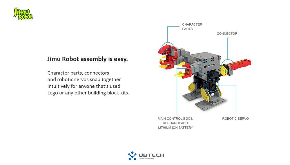 UBTECH JIMU Explorer Smart Robot Interactive Puzzle Robot - EU Plug