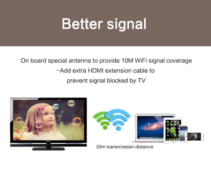 MiraScreen WIFI Display Dongle 1080P Miracast DLNA Airplay AM8252 802.11 b/g/n HDMI